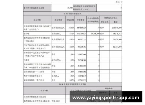 亚盈体育官网完美世界第一季营收25.7亿，创始人池宇峰半年套现16亿：背后的成功故事